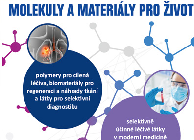 Prostorový roll-up