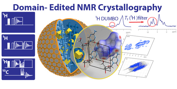 ssnmr