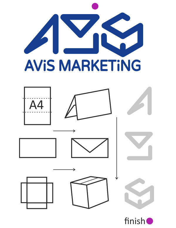 Avis Marketing