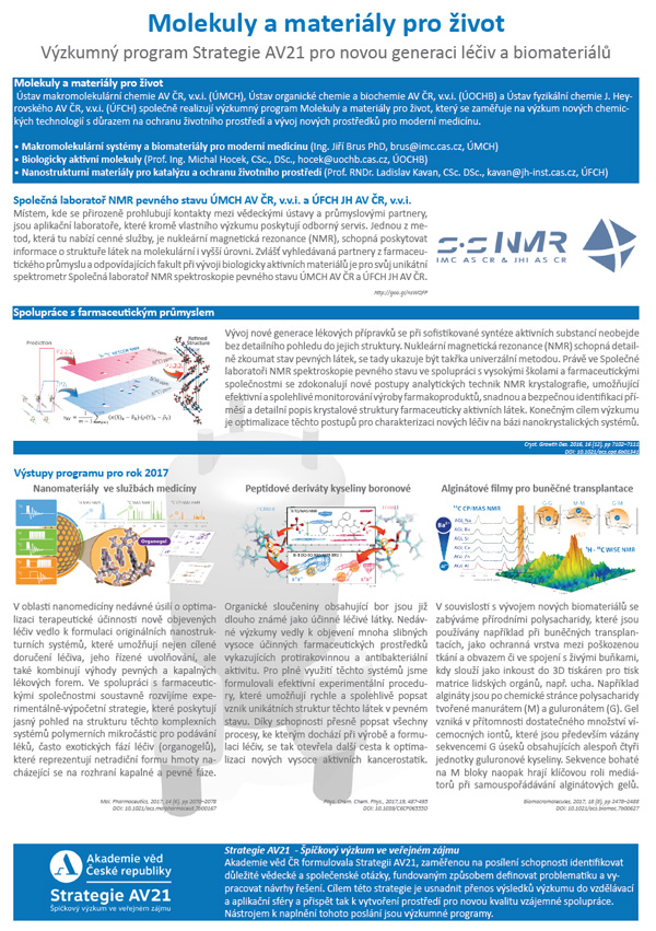 ssnmr